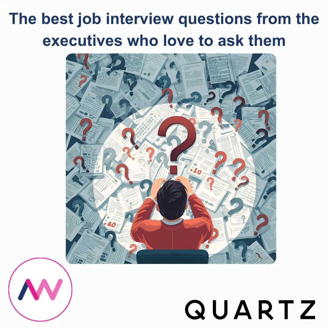 Icon for the Best Interview Questions