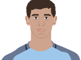 A graphic image displaying John Stones