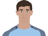 A graphic image displaying John Stones
