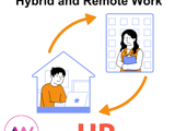 Graphic showing hybrid working