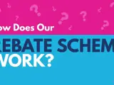 A graphic image displaying how Aaron Wallis rebate scheme works 