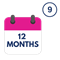 A graphic image displaying Aaron Wallis 12 month rebate scheme