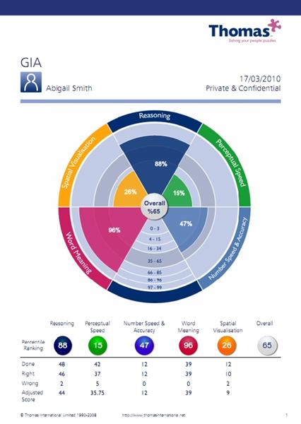 download über die pneumatisation des